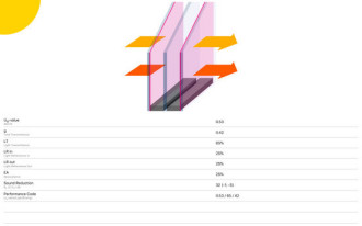 Nowa aplikacja mobilna Pilkington Spectrum