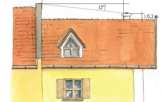 Jak wysoki powinien być komin?