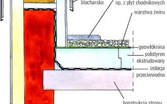Co ułożyć na dachu odwróconym?