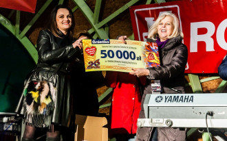 Wielki Finał WOŚP - Śnieżka po raz kolejny zagrała rekordowo