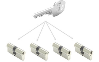 Zalety systemu klucza generalnego Master Key firmy Gerda