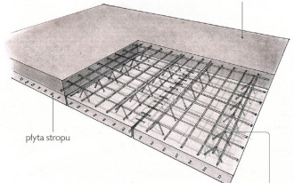 Jak wykonać strop typu filigran?