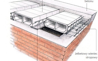 Jak wykonać strop gęstożebrowy?