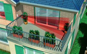 Zabezpieczenie domu i posesji