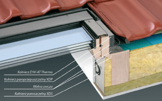 Gotowy pakiet kołnierzy izolacyjnych XDK do okien dachowych w ofercie FAKRO