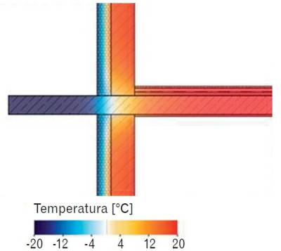 Balkon jako przedłużenie płyty stropowej powoduje jej intensywne wychładzanie