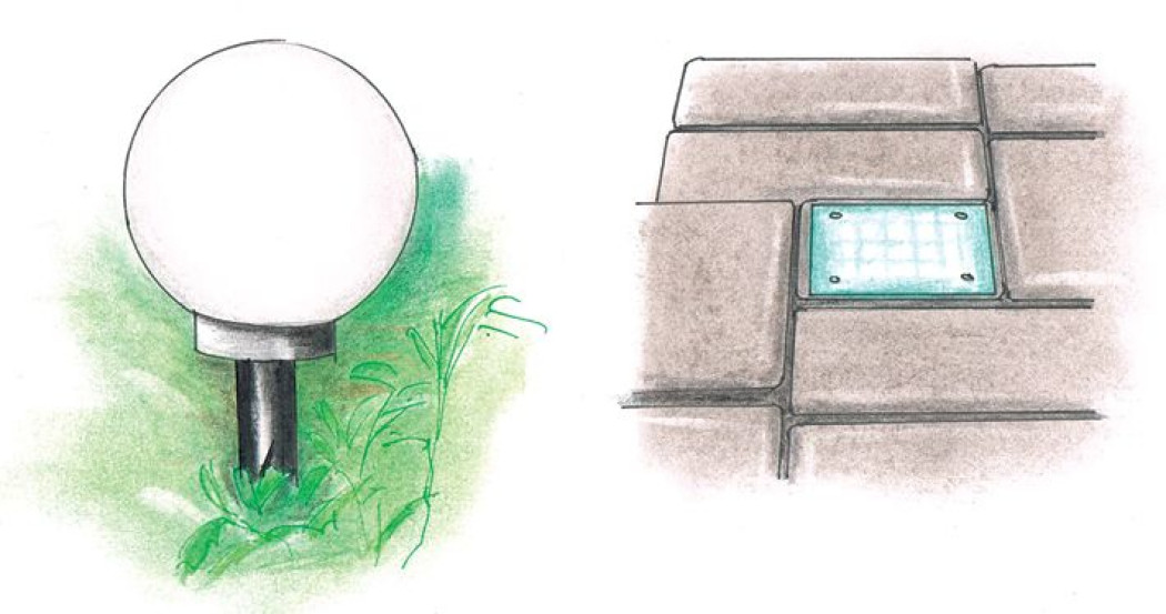 Oświetlenie w ogrodzie