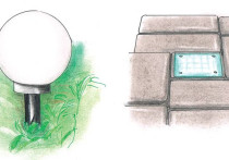 Oświetlenie w ogrodzie