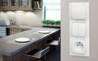 Jak rozplanować osprzęt?