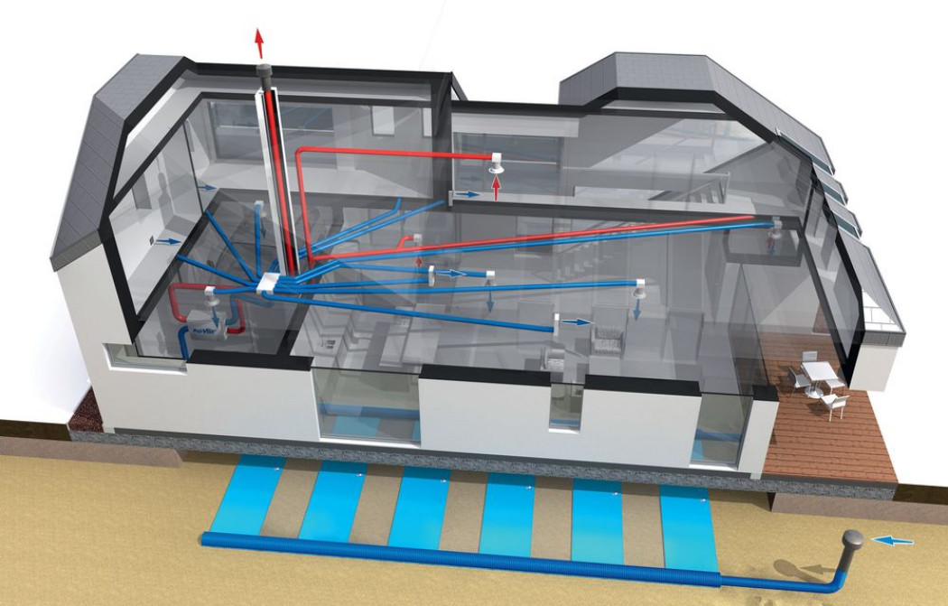 Wentylacja i klimatyzacja