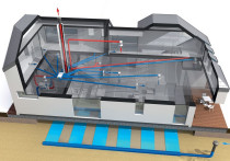 Wentylacja i klimatyzacja