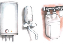 Montaż elektrycznego podgrzewacza wody