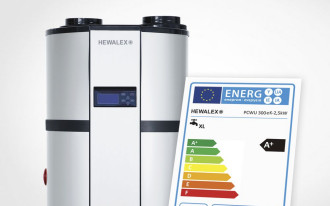 Nowe pompy ciepła Hewalex z większą mocą i maksymalną klasą A+