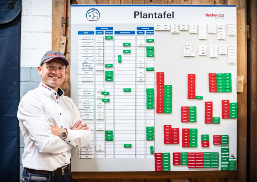 Michael Jung i jego plany treningowe