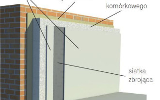 Czy można ocieplać ściany od wewnątrz?
