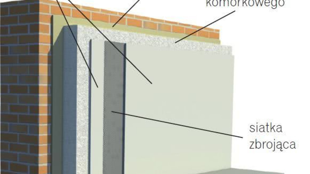 Czy można ocieplać ściany od wewnątrz?
