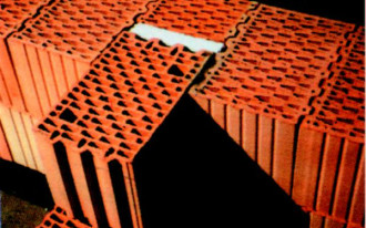 Jak połączyć ściany wewnętrzne z zewnętrznymi?