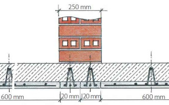 Czy wzmocnić strop pod ścianki działowe?