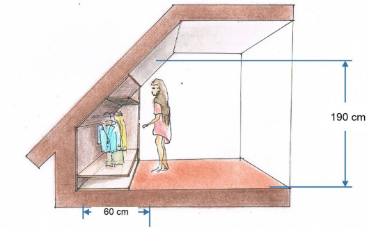Wysokość ścianki działowej w garderobie
