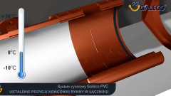 Montaż systemu rynnowego PVC
