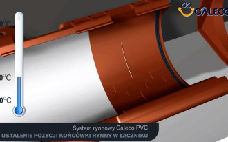 Montaż systemu rynnowego PVC
