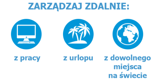 Ikonografika: Zarządzanie WebManipulatorem 2.0