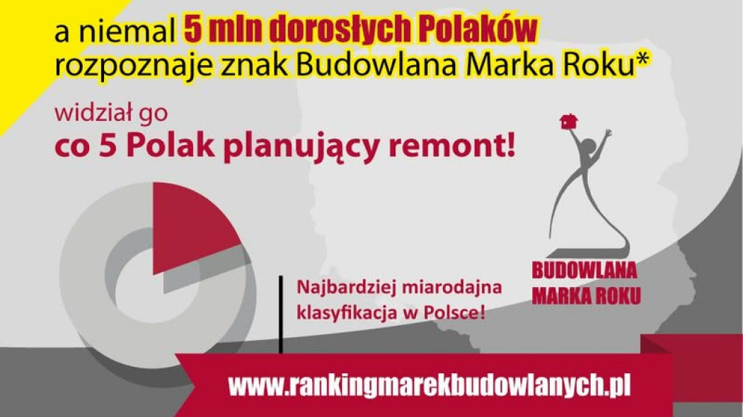 Rusza 15 edycja ogólnopolskiego badania ankietowego Budowlana Marka Roku