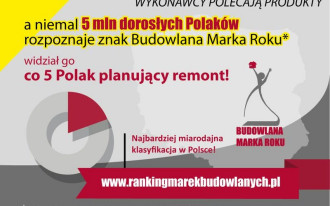 Rusza 15 edycja ogólnopolskiego badania ankietowego Budowlana Marka Roku