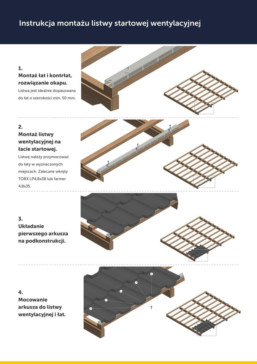 Instrukcja montażu listwy startowej wentylacyjnej