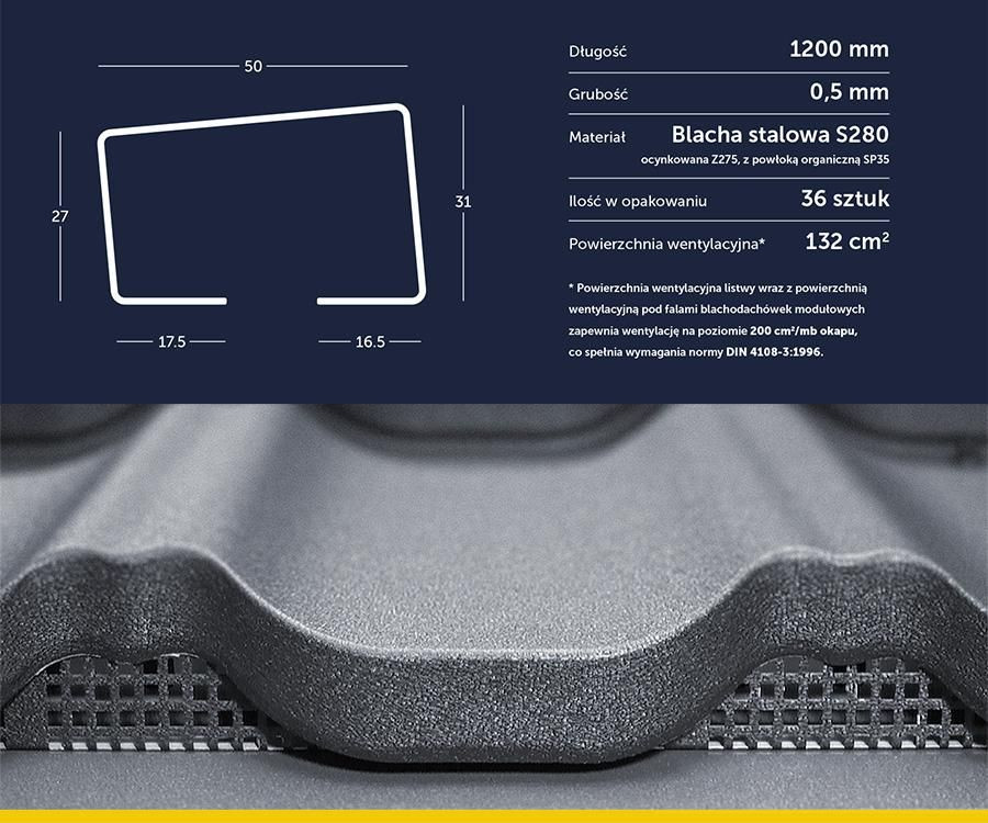 Parametry techniczne listwy startowej wentylacyjnej