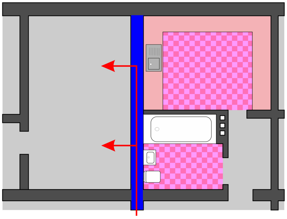 Układ niekorzystny - urządzenia sanitarne na ścianie oddzielającej kuchnię i łazienkę od reszty domu.