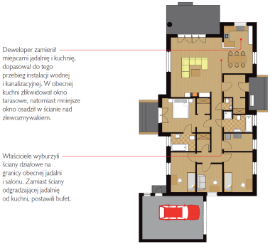 Rzut parteru po zmianach