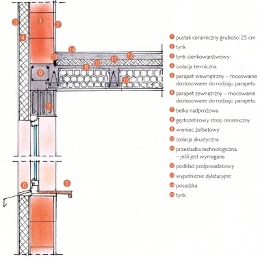 Schemat: Nadproże osadzone w ścianie dwuwarstwowej wykonanej z elementów o grubości 25 cm.