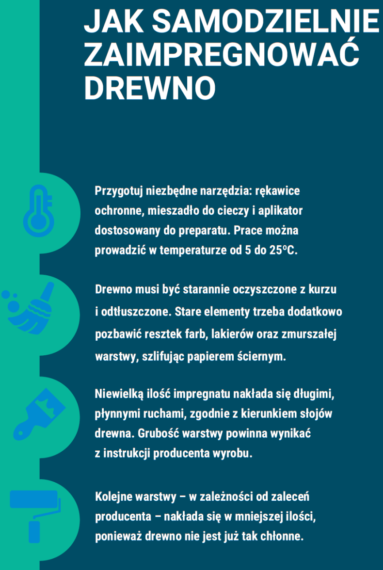 Infografika: Jak samodzielnie zaimpregnować drewno?