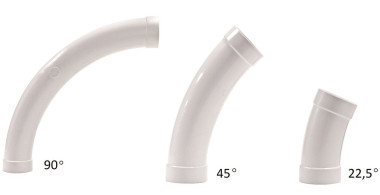 Planujemy ułożenie pętli wykorzystując łagodne łuki 90, 45 i 22,5°.