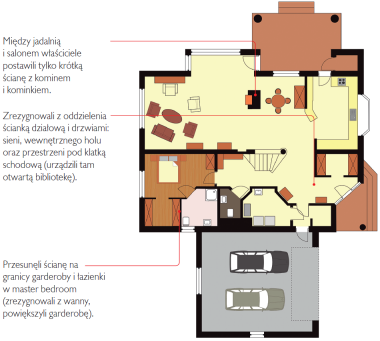 Rzut parteru po zmianach