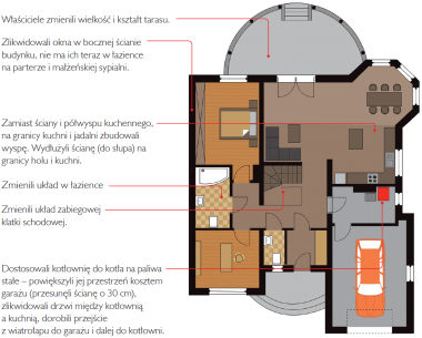 Rzut parteru po zmianach