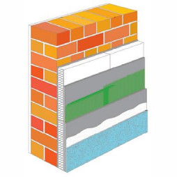 Bezspoinowy system ocieplania CERESIT VWS