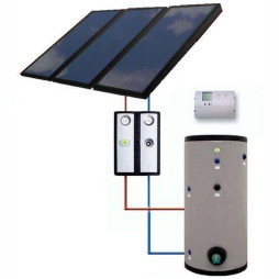 Zestaw solarny PE Solar