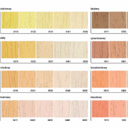 Farba silikatowa ACRO-SILIKAT