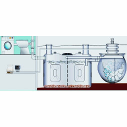 Oczyszczalnia ścieków  Biologiczna Przydomowa Oczyszczalnia Ścieków STM 5