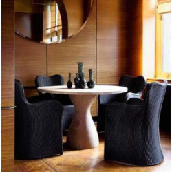 Meble dla domu i ogrodu