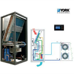 Szafy klimatyzacji precyzyjnej – seria YC-P