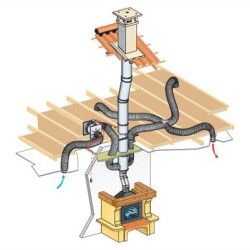 TRADINOV/TWIN STAR/EASINOX KIT