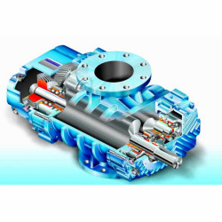 Dmuchawy ciśnieniowe RBS