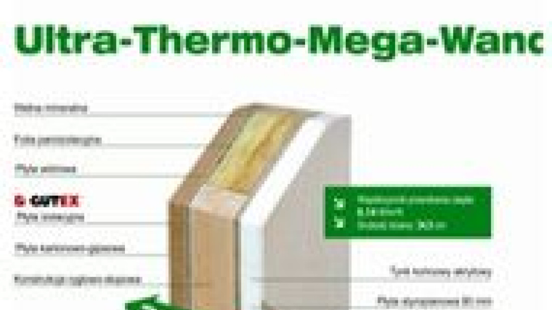 Ultra–Thermo-Mega-Wand firmy Wolf System Sp. z o.o. 