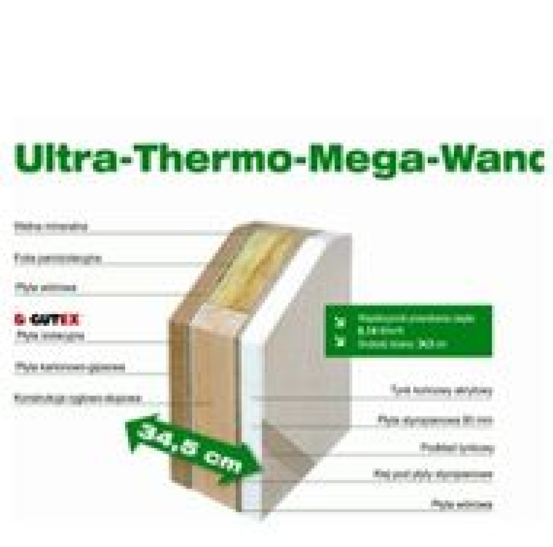 Ultra–Thermo-Mega-Wand firmy Wolf System Sp. z o.o. 