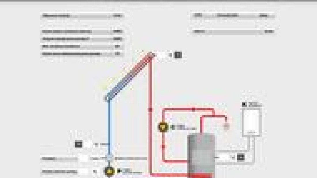 EKONTROL – zdalny monitoring instalacji grzewczej jest już dostępny!