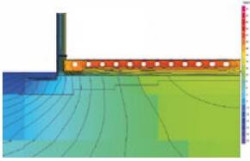 Połączenie konstrukcji płyty fundamentowej z podłogowym systemem grzewczym, uniemożliwia przenikanie wilgoci do betonu i stabilizuje temperaturę domu