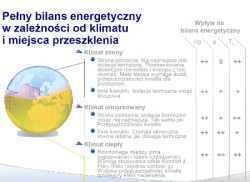 Szyby w polskich warunkach klimatycznych - porada GLASSOLUTIONS Saint-Gobain